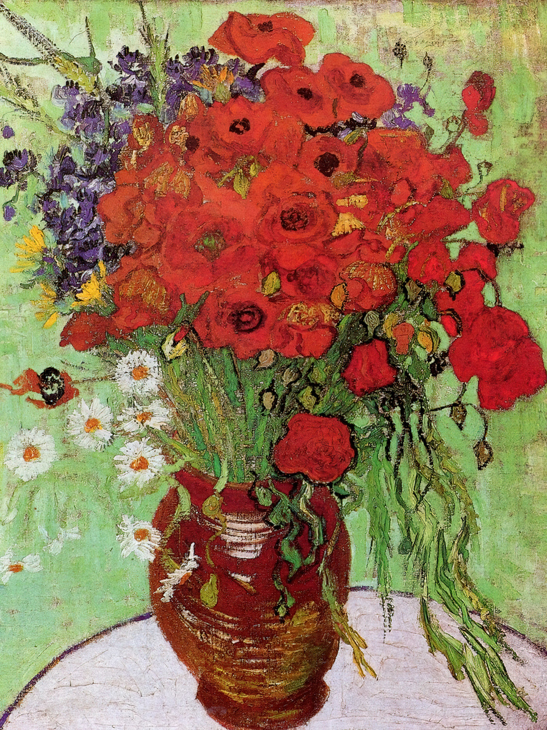 Potato Eaters by Van Gogh: A Deep Dive into the Artist's Early Masterpiece - Red Poppies and Daisies by Vincent van Gogh
