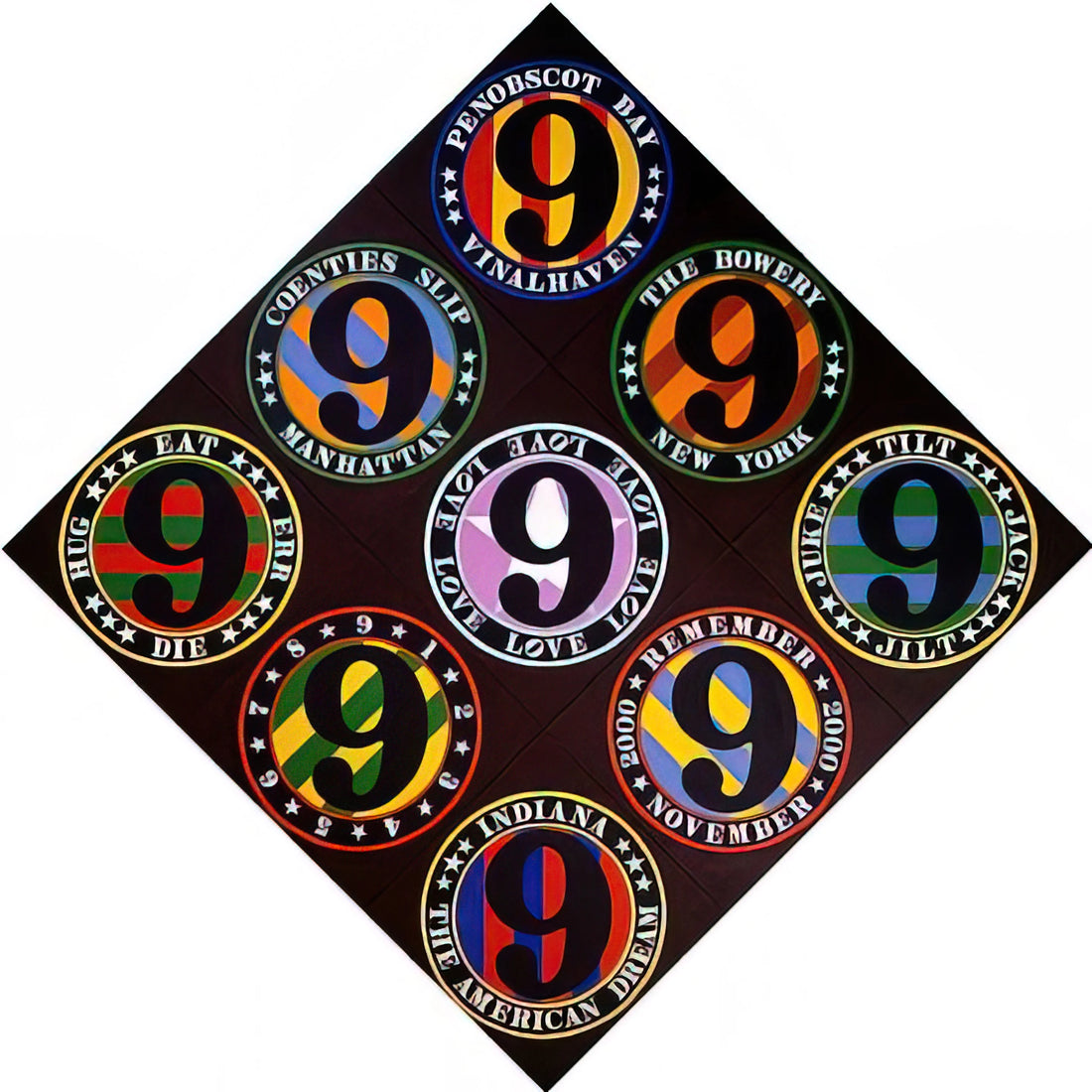 Robert Indiana Framed Canvas Print: A Definitive Guide to Iconic Pop Art - The Ninth American Dream by Robert Indiana