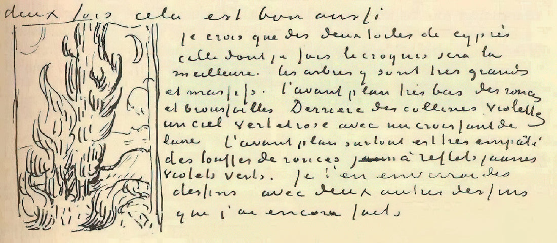 Vincent van Gogh's Poppy Field: A Masterpiece of Color and Emotion - Cypresses Sketch on a Letter to Theo Van Gogh by Vincent van Gogh