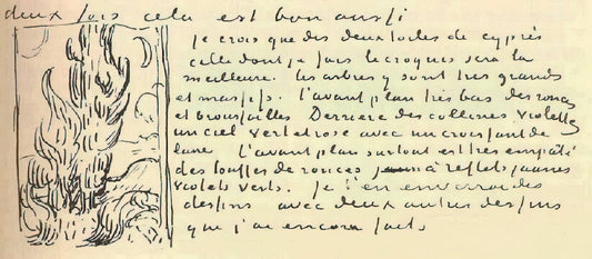 Vincent van Gogh's Poppy Field: A Masterpiece of Color and Emotion - Cypresses Sketch on a Letter to Theo Van Gogh by Vincent van Gogh