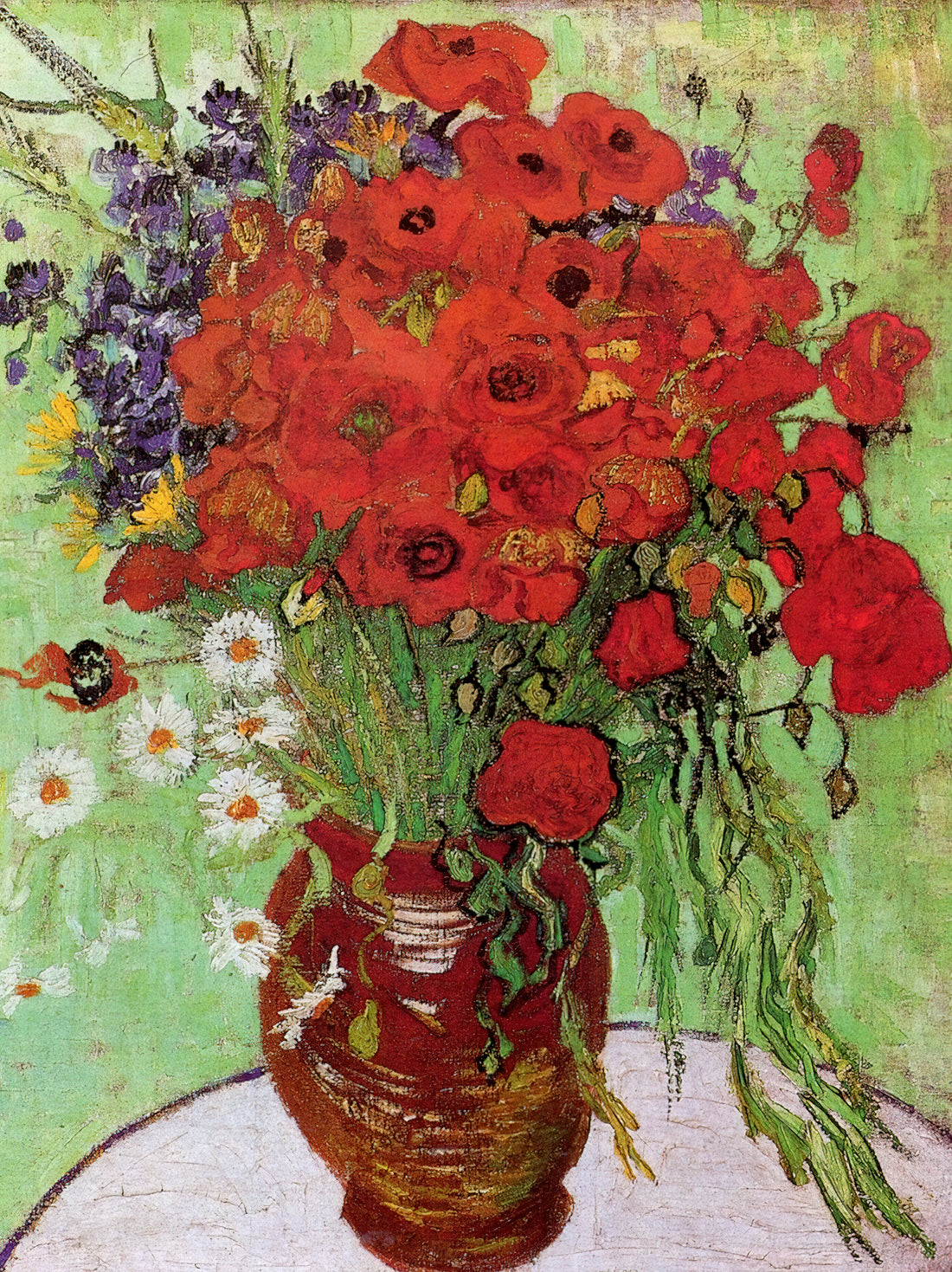 Warum ist Vincent van Gogh so berühmt?
