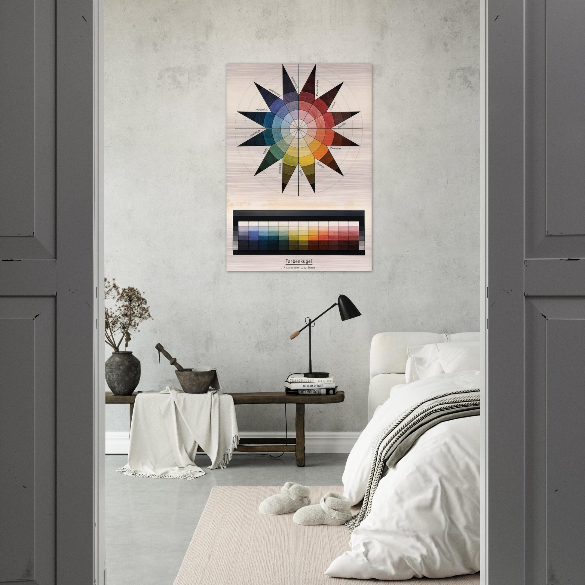 Farbenkugel in 7 Lichtstufen und 12 Tönen - 1921 - Johannes Itten Brushed Aluminum Print - 70x100 cm / 28x40 inches | Johannes Itten Aluminum Print | Johannes Itten Prints