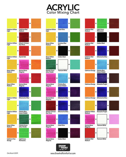 Acrylic Color Mixing Chart Art Print | RedKalion