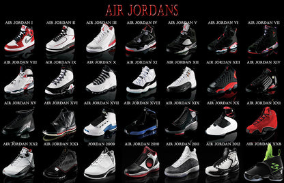 All Jordan Shoes in Order: Complete Air Jordan Lineup Art Print | RedKalion