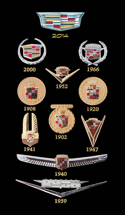Cadillac Logo History: Emblems & Crests Art Print | RedKalion