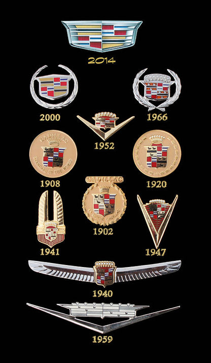 Cadillac Logo History: Emblems & Crests Art Print | RedKalion