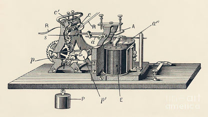 Telegraph Drawing: Morse's First Telegraph Apparatus Art Print | RedKalion