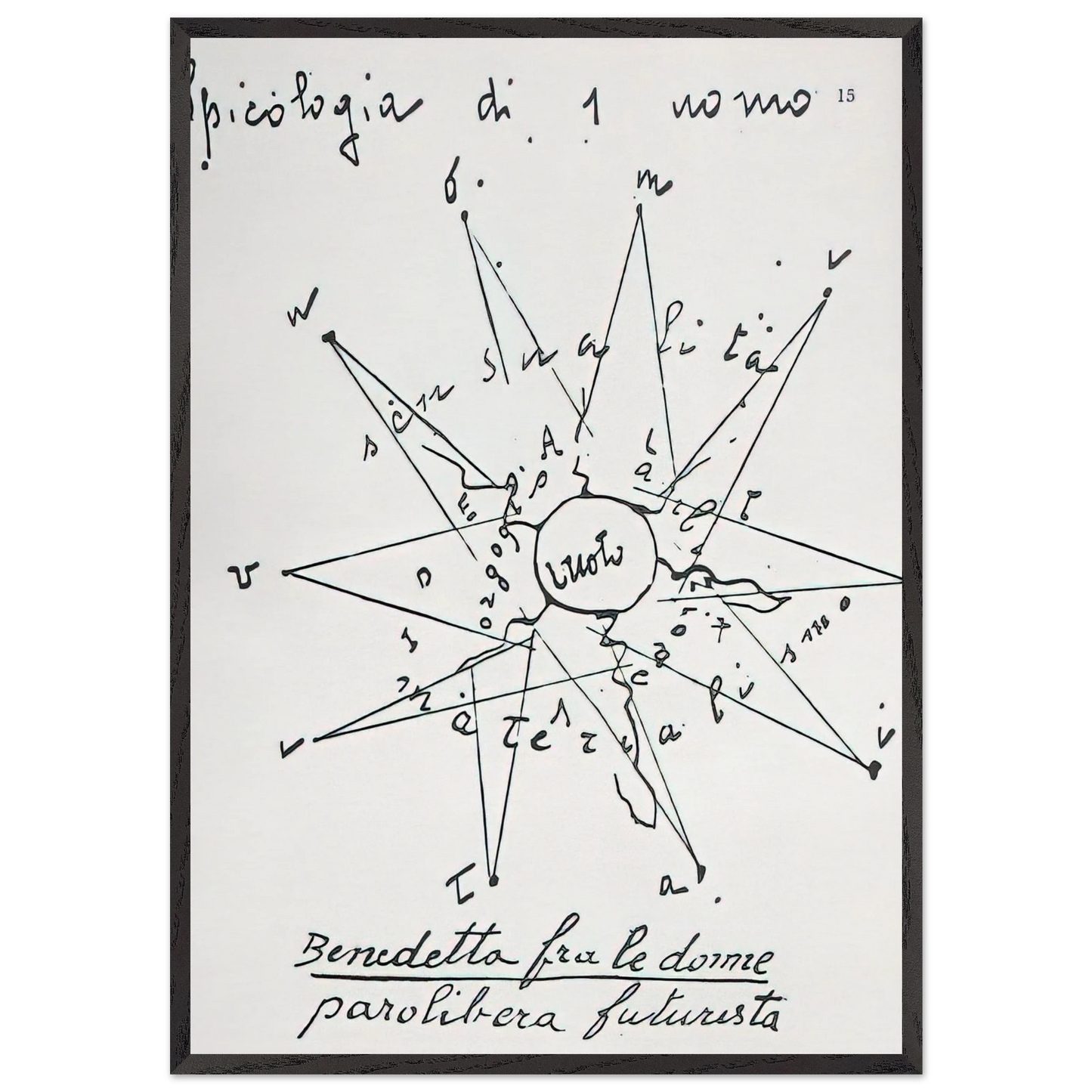 Spicologia di 1 Uomo - 1919 Italy - Benedetta Cappa 70x100 cm / 28x40 inches Framed Art Print – Black Wooden Frame