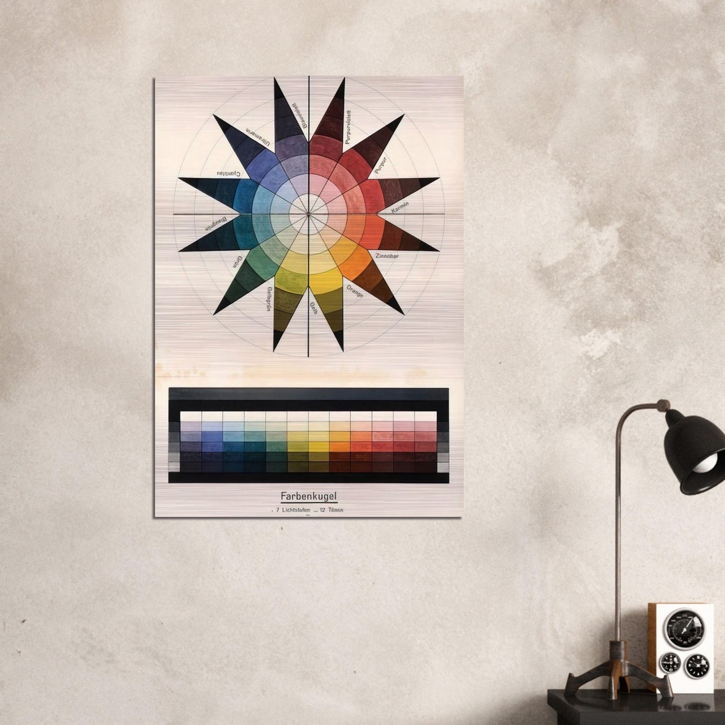 Farbenkugel in 7 Lichtstufen und 12 Tönen - 1921 - Johannes Itten Brushed Aluminum Print - 70x100 cm / 28x40 inches | Johannes Itten Aluminum Print | Johannes Itten Prints