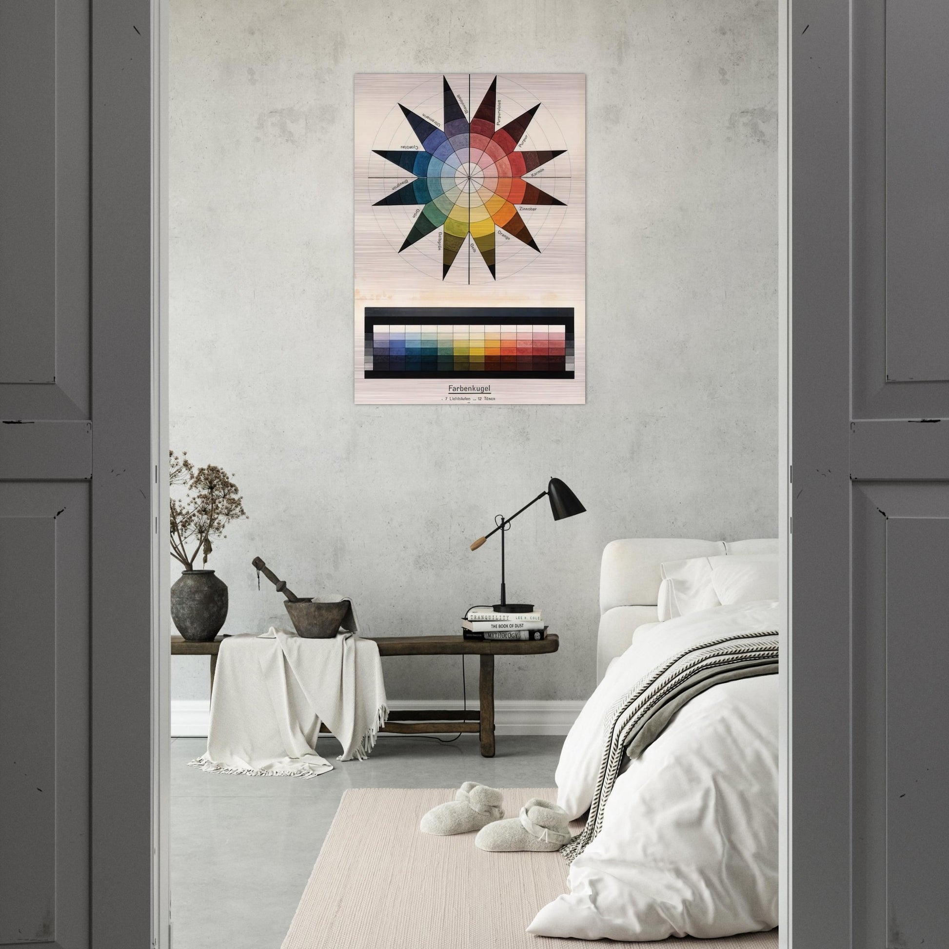 Farbenkugel in 7 Lichtstufen und 12 Tönen - 1921 - Johannes Itten Brushed Aluminum Print - 70x100 cm / 28x40 inches | Johannes Itten Aluminum Print | Johannes Itten Prints